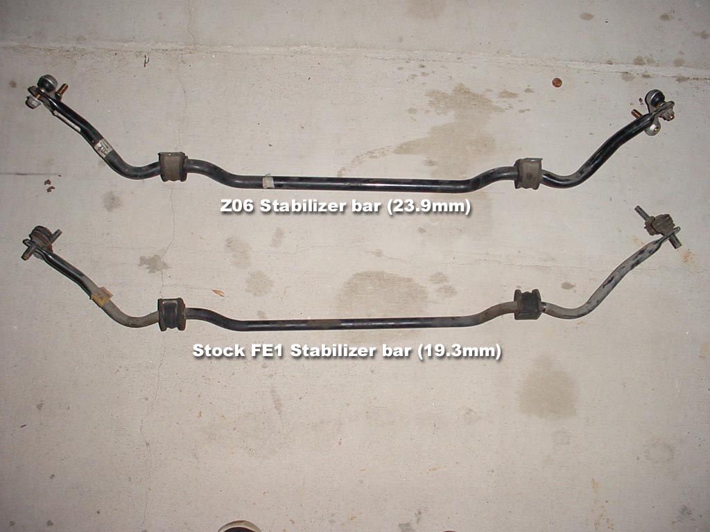 Stabilizer Bushing